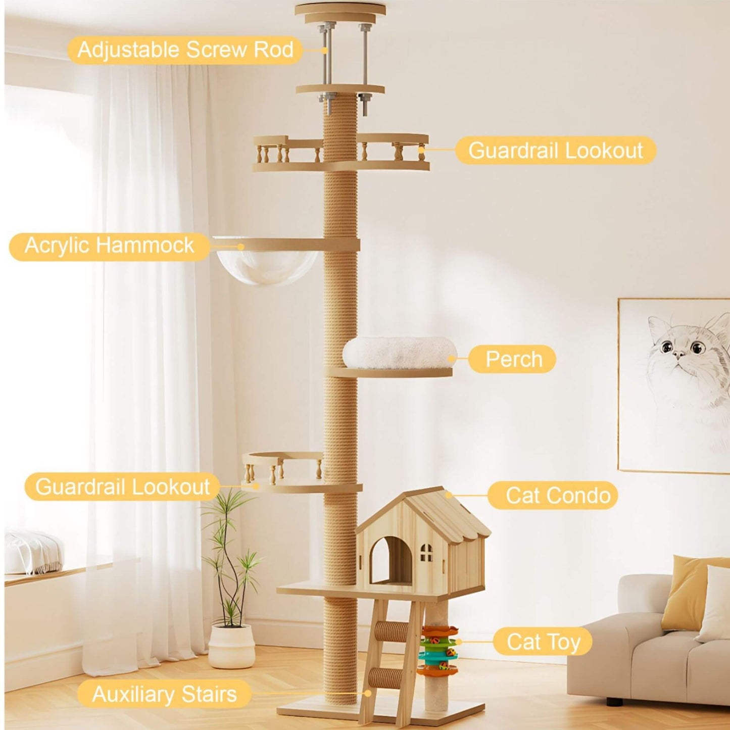 Cat tree with various features labeled in a room setting